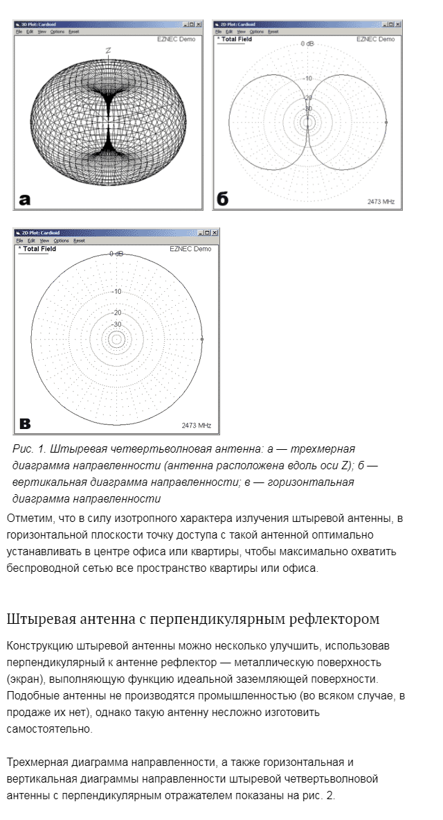2018-01-26 11-04-21 Антенны для Wi-Fi-устройств   КомпьютерПресс - Google Chrome.png