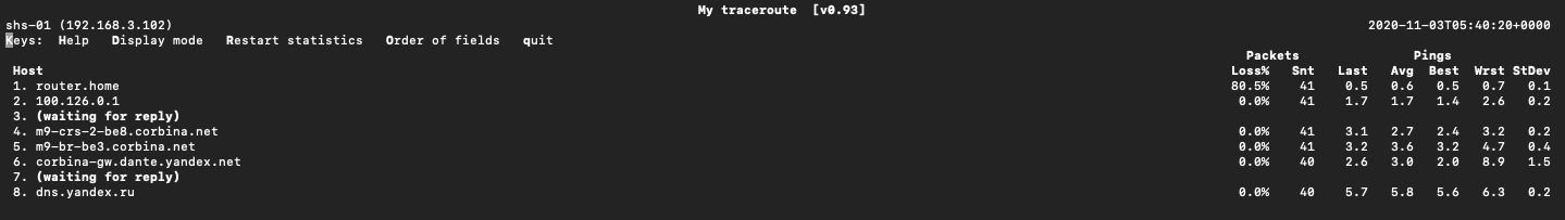 7942