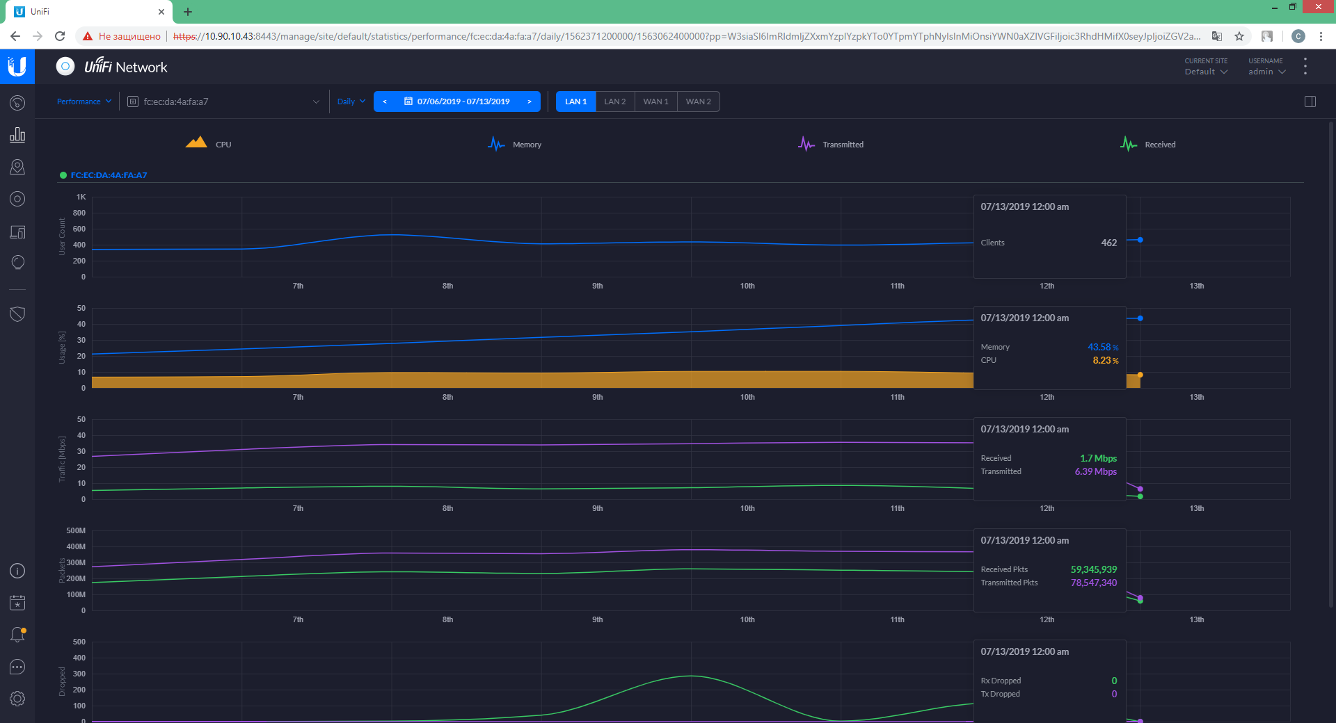 unifi cont.png