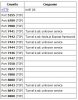 open_ports_list.JPG