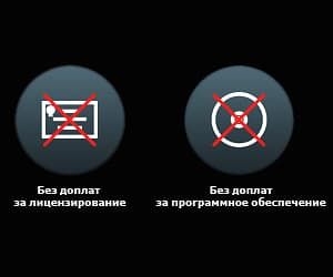 Отсутствие доплат за ПО