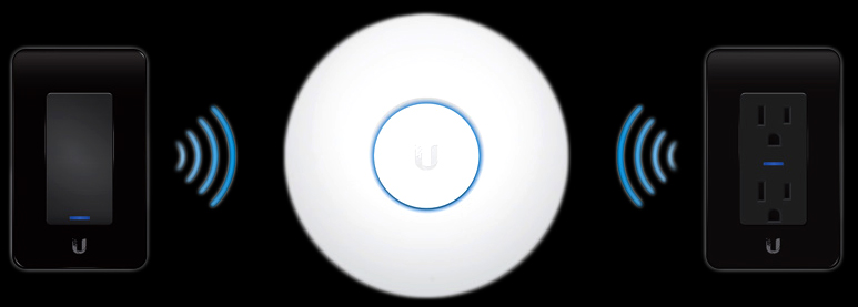Легкий доступ к Wi-Fi сети In-Wall Outlet и Switch