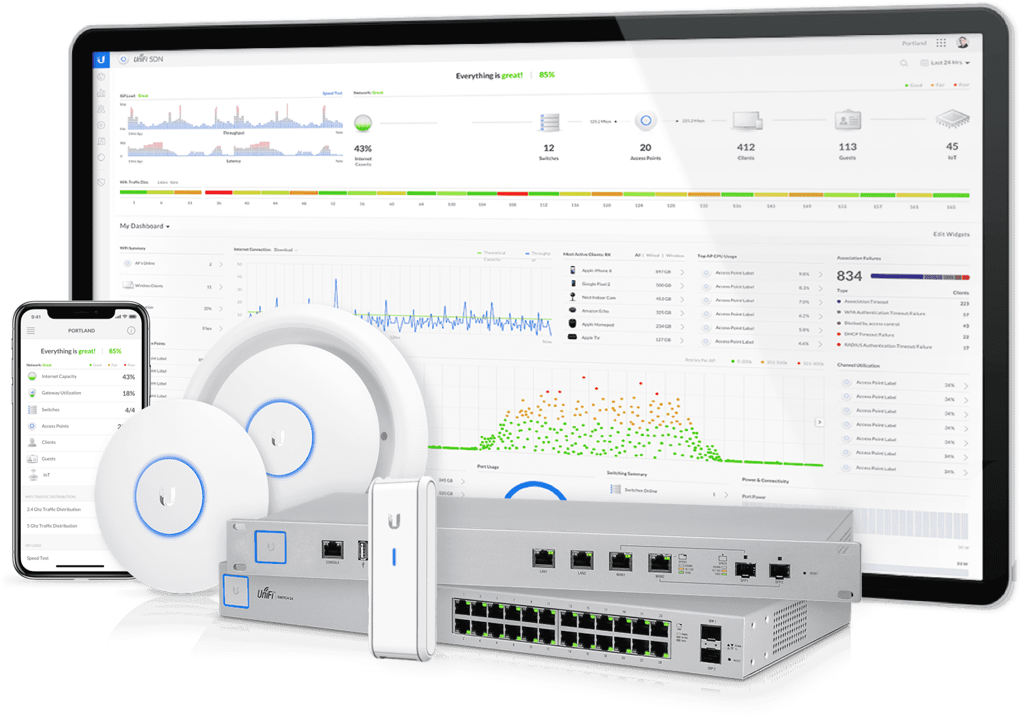 UniFi Cloud Key. Облачный контроль. UniFi Cloud Key. Облачный контроль.